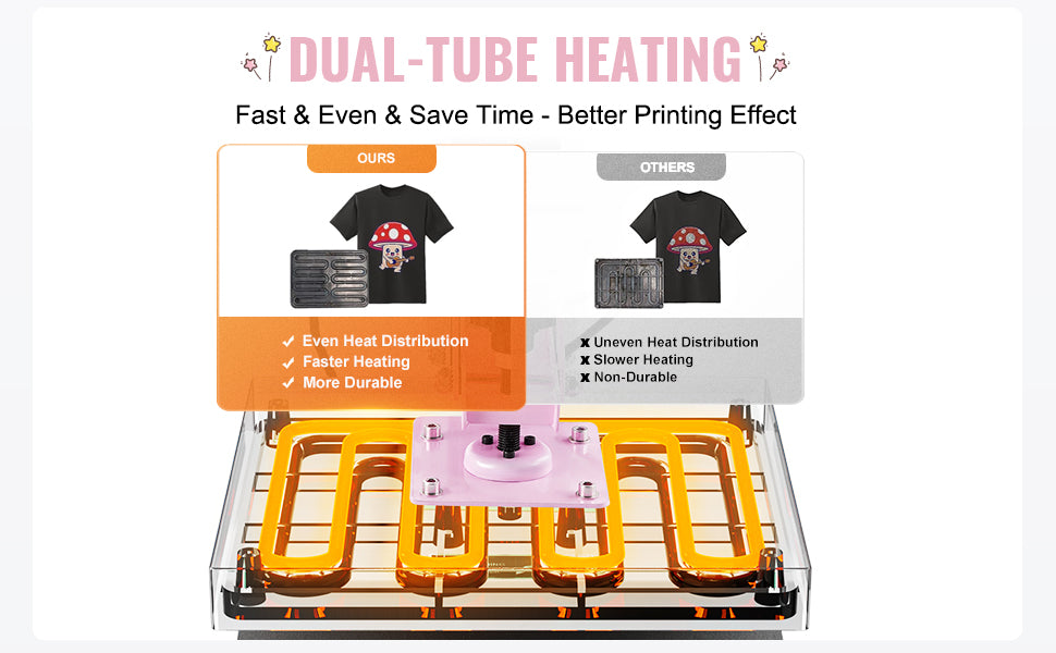 VEVOR Heat Press 15 x 15 in Heat Press Machine, Slide Out Heat Transfer Machine Fast and Even Heating 2-Layer Insulation Cotton